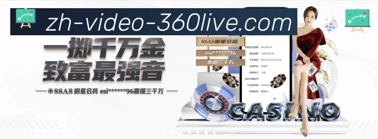 全球热力图